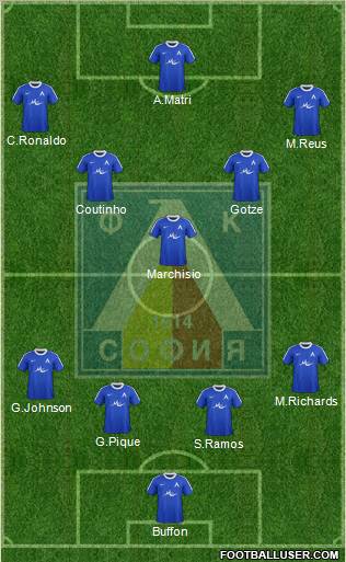 Levski (Sofia) Formation 2011