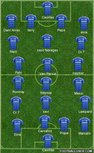 Chelsea Formation 2011