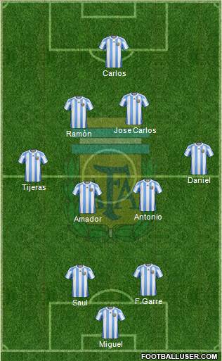 Argentina Formation 2011