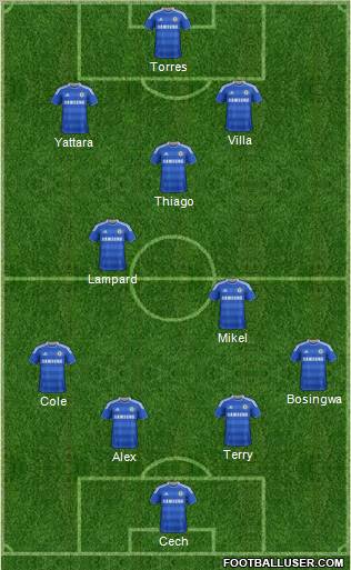 Chelsea Formation 2011