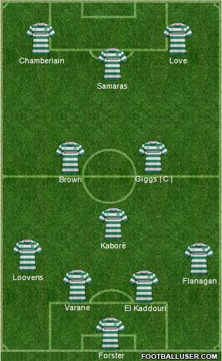 Celtic Formation 2011