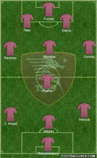 Salernitana football formation