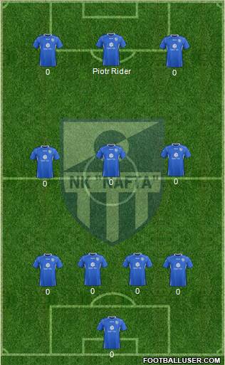 NK Nafta Formation 2011