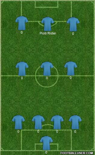 Dream Team Formation 2011