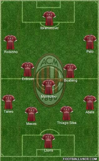 A.C. Milan Formation 2011