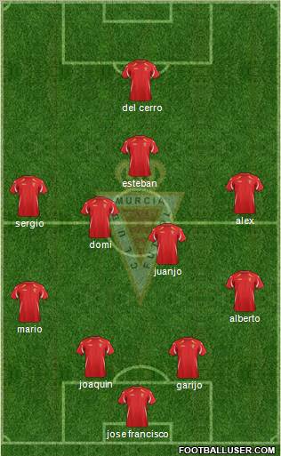 Real Murcia C.F., S.A.D. Formation 2011