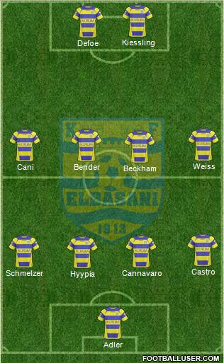 KS Elbasani Formation 2011