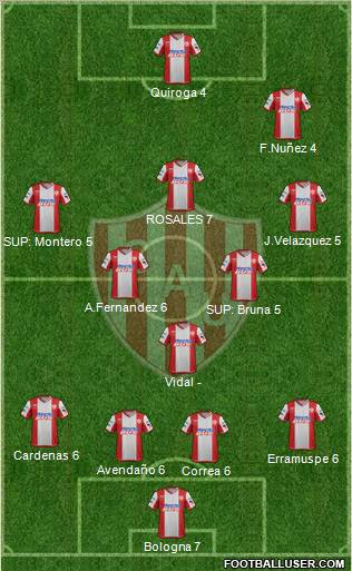 Unión de Santa Fe Formation 2011