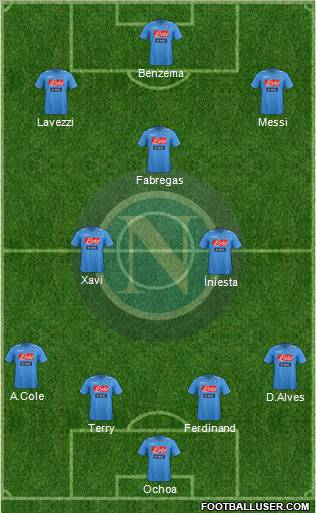 Napoli Formation 2011