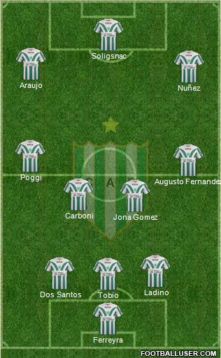 Banfield Formation 2011