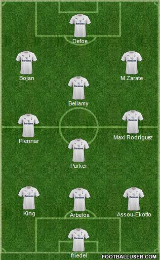 Tottenham Hotspur Formation 2011