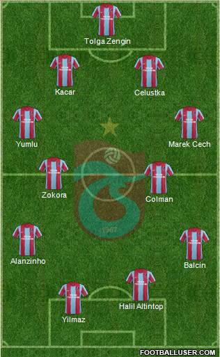 Trabzonspor Formation 2011