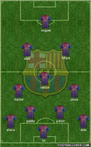 F.C. Barcelona Formation 2011