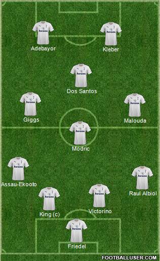 Tottenham Hotspur Formation 2011