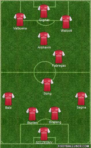 Arsenal Formation 2011