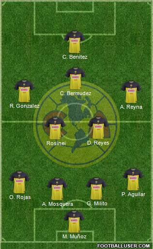 Club de Fútbol América Formation 2011