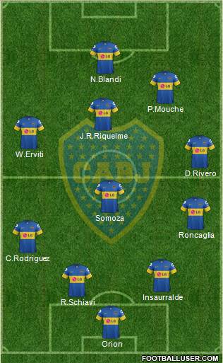 Boca Juniors Formation 2011