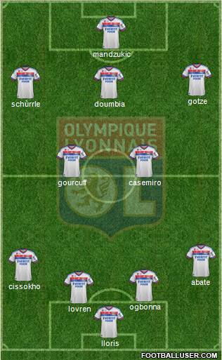 Olympique Lyonnais Formation 2011