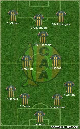 Aldosivi football formation