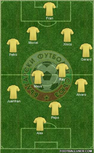 Bulgaria Formation 2011