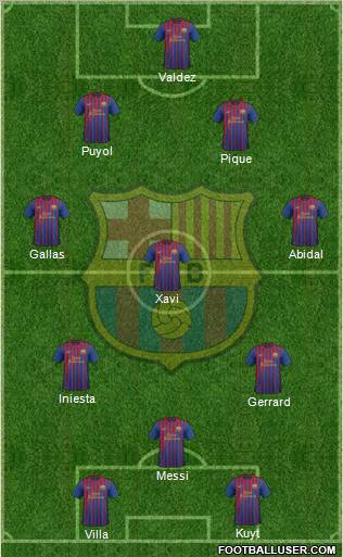 F.C. Barcelona Formation 2011