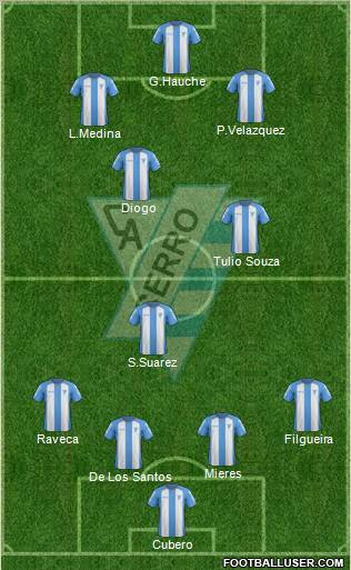 Club Atlético Cerro Formation 2011