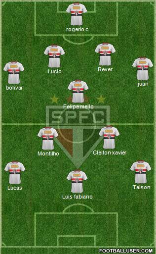 São Paulo FC Formation 2011