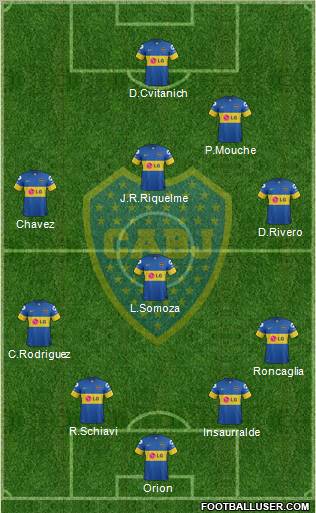 Boca Juniors Formation 2011
