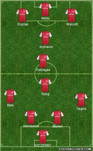Arsenal Formation 2011