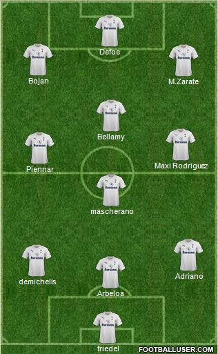 Tottenham Hotspur Formation 2011