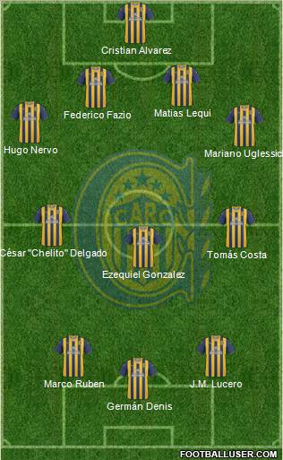 Rosario Central Formation 2011