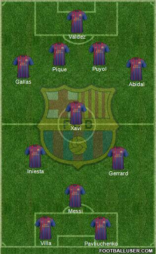 F.C. Barcelona Formation 2011