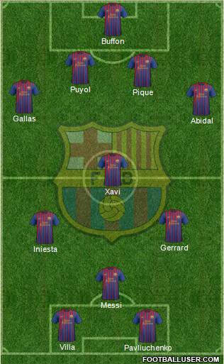 F.C. Barcelona Formation 2011