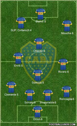 Boca Juniors Formation 2011