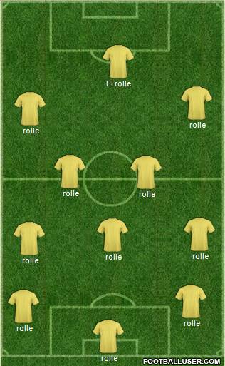Pro Evolution Soccer Team Formation 2011