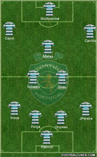 Sporting Clube de Portugal - SAD Formation 2011
