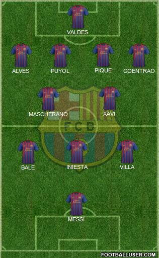 F.C. Barcelona Formation 2011
