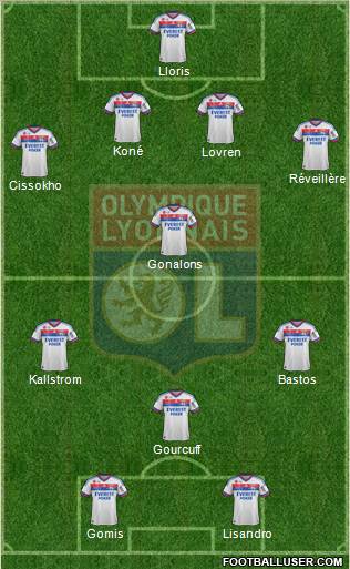 Olympique Lyonnais Formation 2011