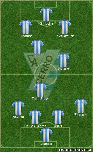 Club Atlético Cerro Formation 2011