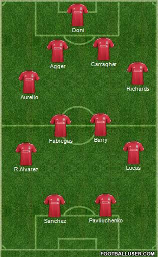 Liverpool Formation 2011