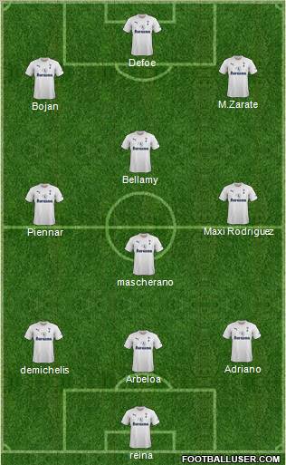 Tottenham Hotspur Formation 2011