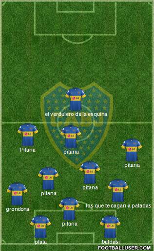 Boca Juniors Formation 2011