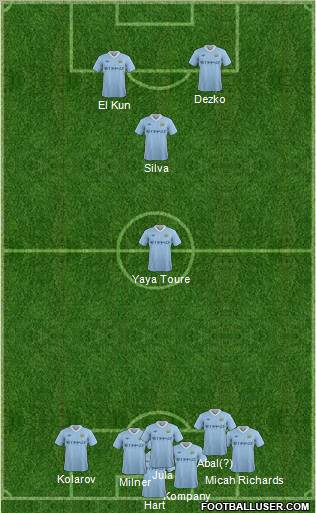 Manchester City Formation 2011