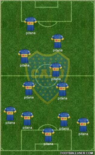 Boca Juniors Formation 2011