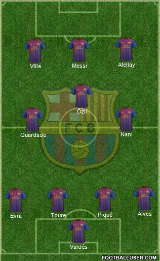 F.C. Barcelona Formation 2011