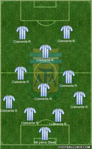Argentina Formation 2011