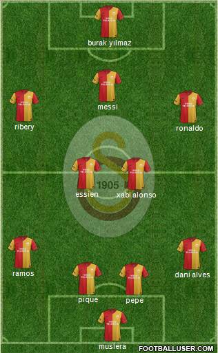Galatasaray SK Formation 2011