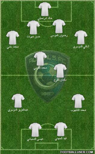 Al-Hilal (KSA) Formation 2011