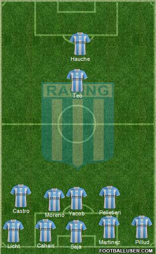 Racing Club Formation 2011