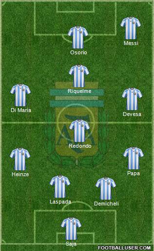 Argentina Formation 2011